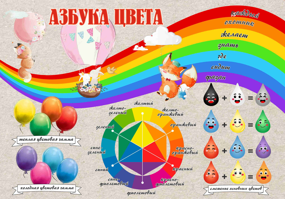 Информационный стенд "Азбука цвета"