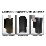 Цилиндрическая пристенная вытяжка Meferi TUBE35IX ULTRA фото 3