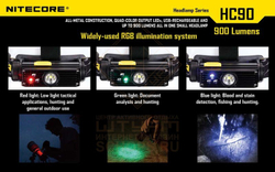 Фонарь налобный Nitecore HC90