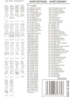 Пульт универсальный для LG RM-B1167   HRM1033