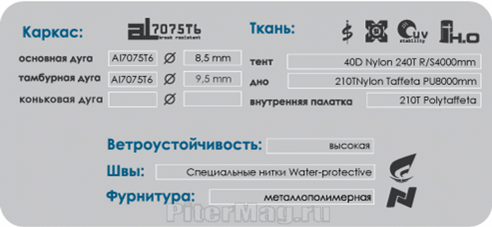 Палатка Normal Буран 3 N Si