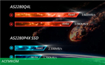 SSD диск Apacer 1TB AS2280Q4X (AP1TBAS2280Q4X-1)