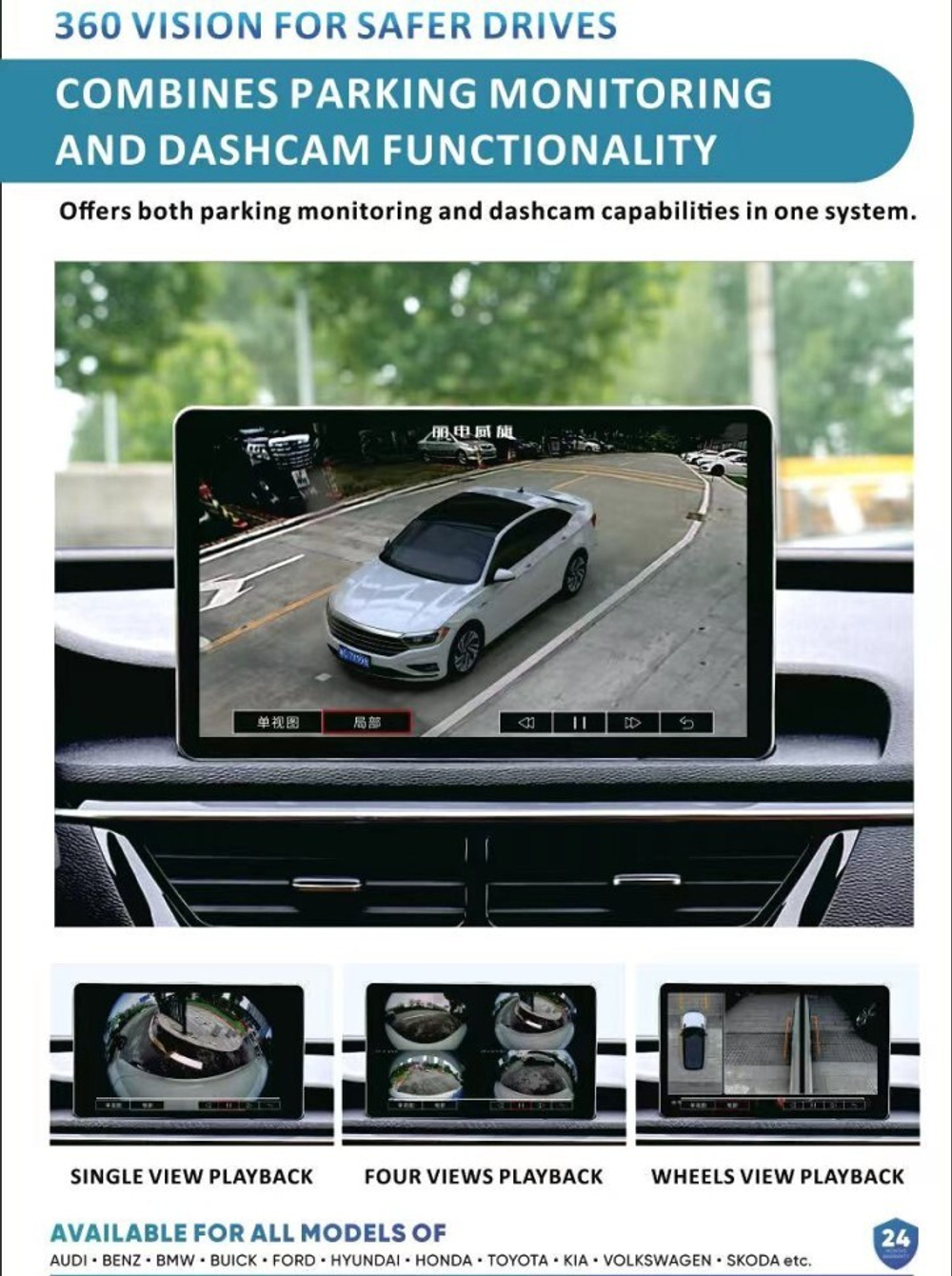 Комплект кругового обзора 360 универсальный - Radiola RDL-360