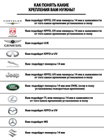 Крепление (клипса) UV для автомобильных ковриков, 2 штуки