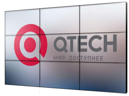 Панели