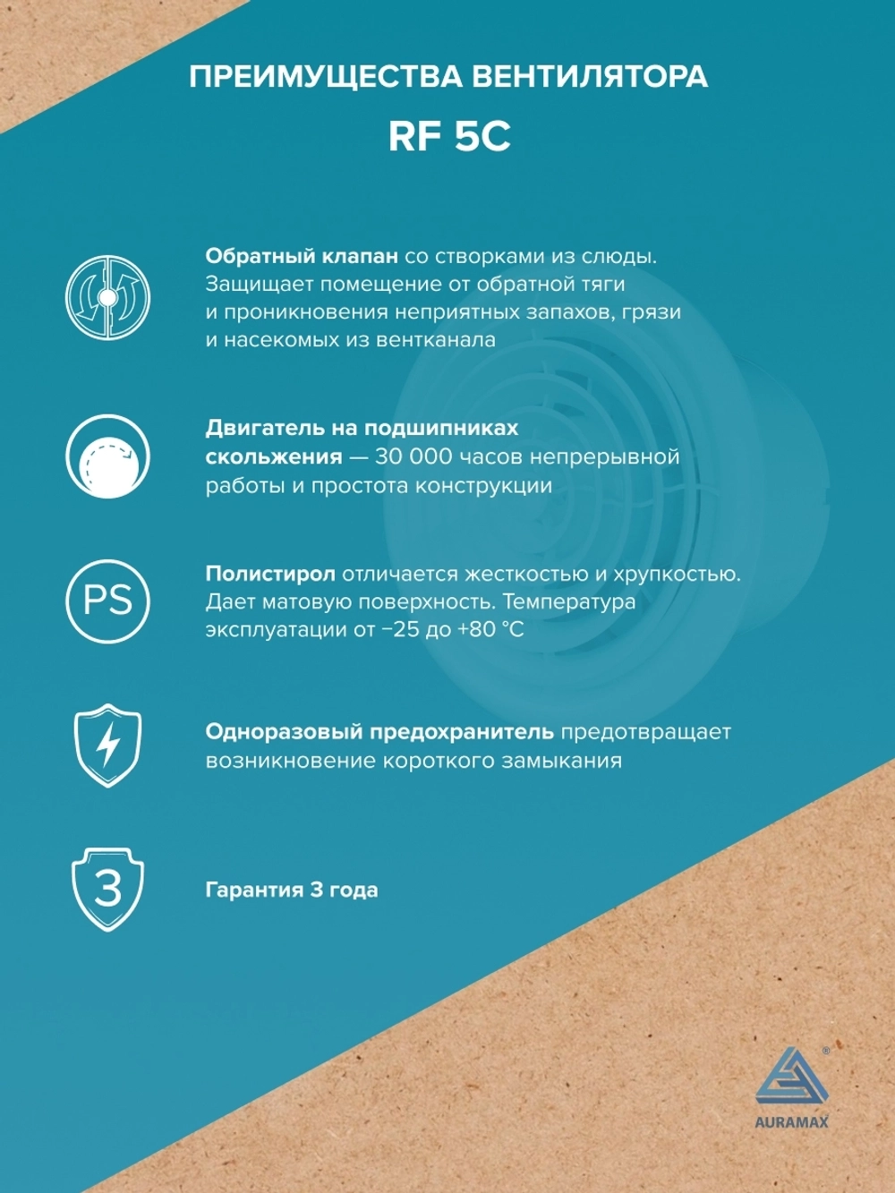 Вентилятор накладной RF D125 обр.клапан AURAMAX