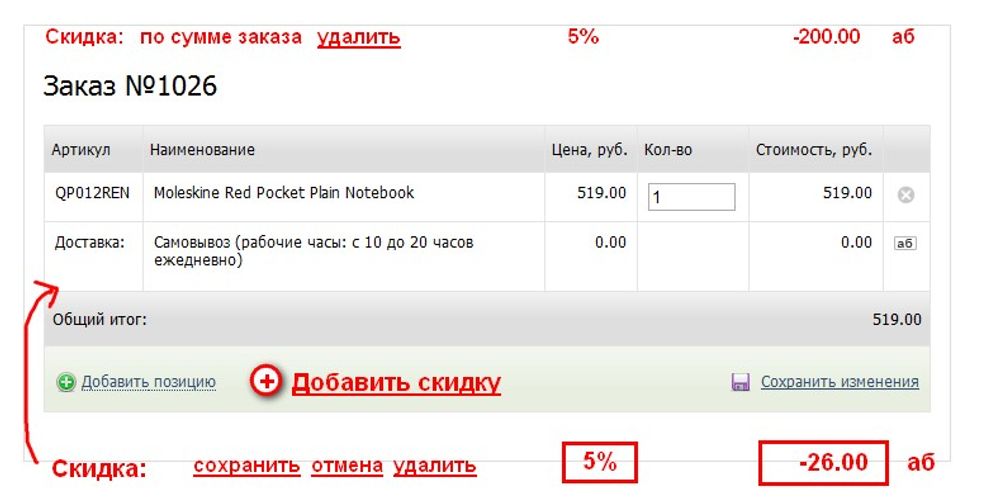Петикантра