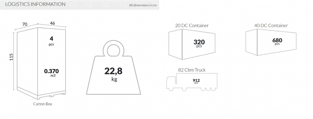 Стул пластиковый барный Siesta Contract Marcel Bar 75, бежевый