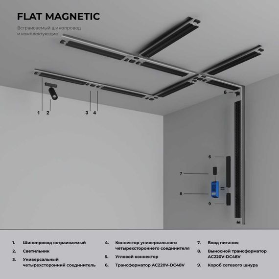 Коннектор для 4-стороннего соединителя накладного шинопровода Elektrostandard Flat Magnetic 85004/00 черный a063739