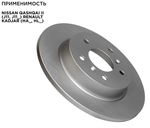 Задний тормозной диск для NISSAN QASHQAI II (J11, J11_) RENAULT KADJAR (HA_, HL_), CAREADY арт. C502021809