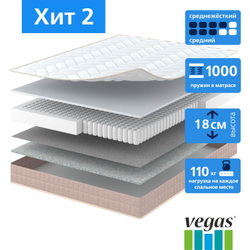 Матрас Вегас Хит 2