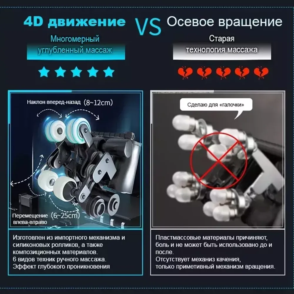 Массажное кресло Domtime LS 90