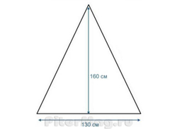 Maverick Органайзер к шатру-тенту Cosmos 500