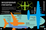 1000 удивительных фактов о технике и технологии