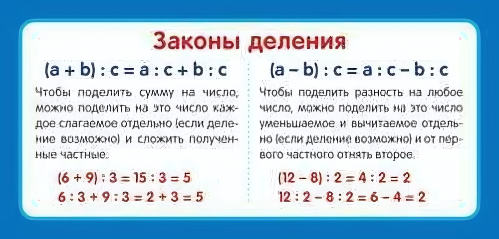 Карточка Законы деления (формат 61х131 мм)