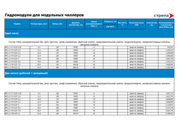 КАТАЛОГ MDV 2026г.