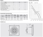 Накладной вентилятор Soler Palau SILENT-300 CHZ
