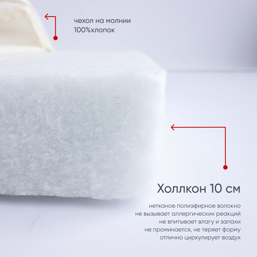 Матрас беспружинный детский 120*60, Холлкон 120 (Жаккард)