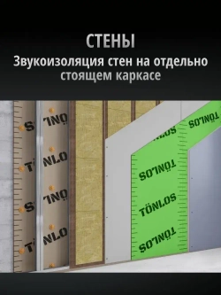 Звукоизоляционная мембрана для стен и потолков Тонлос Блокатор 3,7