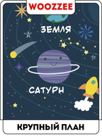 Обучающий плакат "Солнечная система"