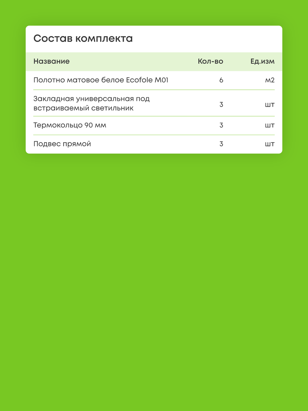 Матовый натяжной потолок 6 м2