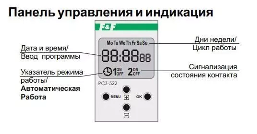 Реле времени PCZ-522 2х16А 24-264В AC/DC 2 перекл. IP20 2канала-2х125пар включ./выключ. суточн./недел. циклы (1-360000сек.)