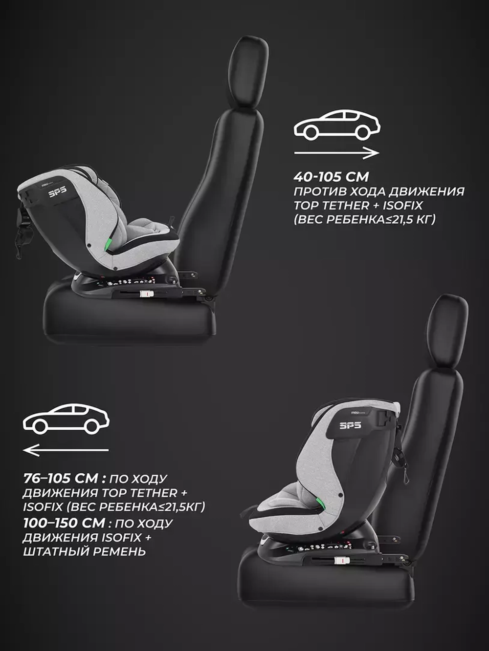 Автокресло MOWBaby UB616 "MOTION" isofix (40-150см)