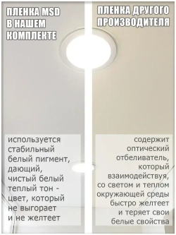 Комплект натяжного потолка своими руками 400х430 см без нагрева белый натяжной потолок №95