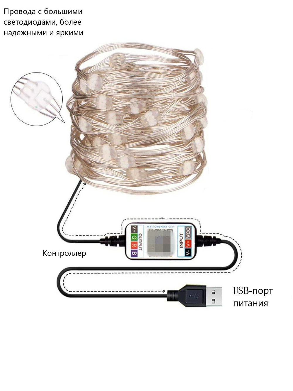 Гирлянда новогодняя светодиодная RGB управление со смартфона, для елки украшения для дома, 5 метров 50 лампочек