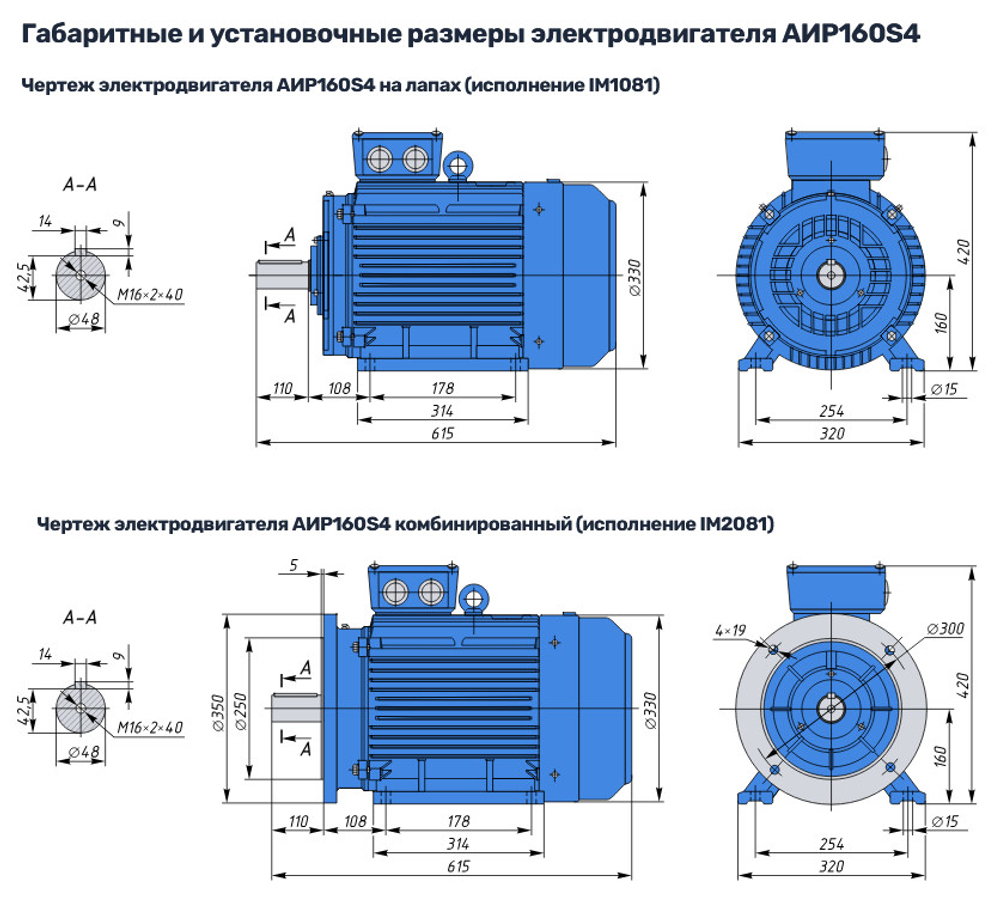 Насос НШ250 с 15 кВт ст. (агрегат)