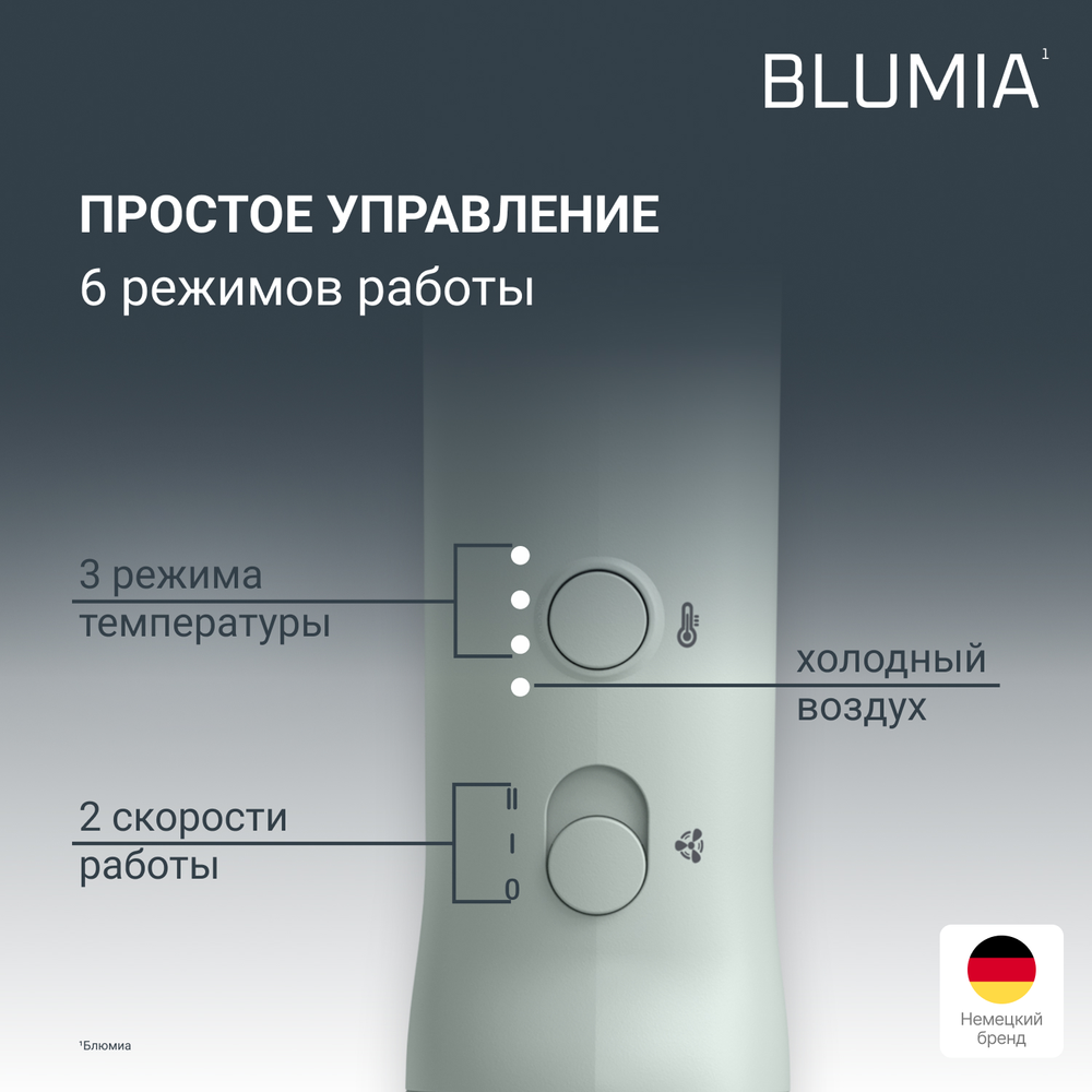 Фен Rowenta Blumia HY5N12E0