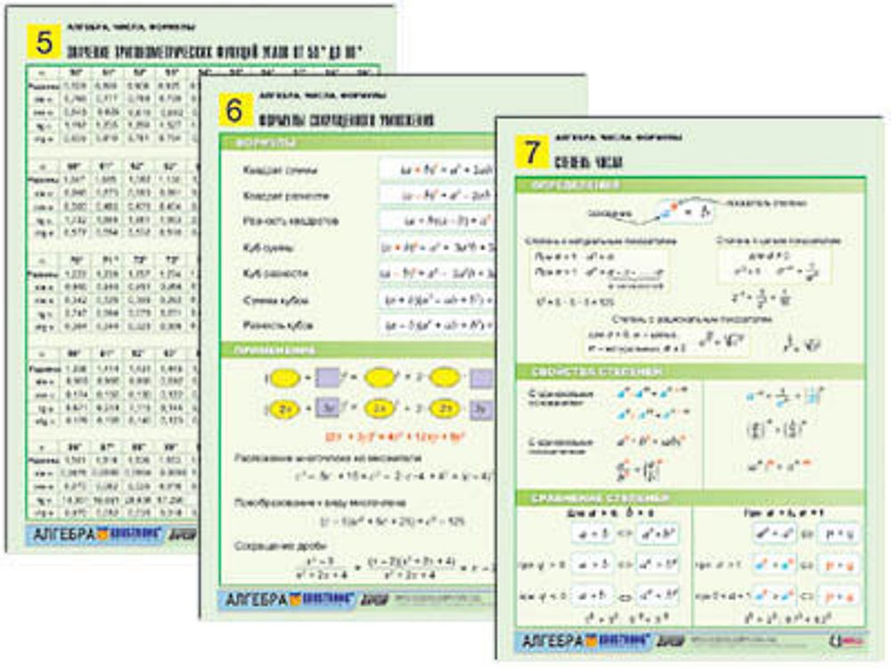 Таблицы раздаточные &quot;Алгебра. Числа. Формулы&quot; (А4, 10 шт.)