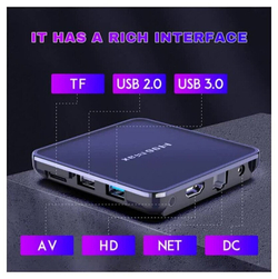 Смарт ТВ приставка H96 Max V12 4/64