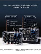 Набор для самостоятельной сборки и пайки "Радиоприемник 87-108 МГц" с пружинной антенной