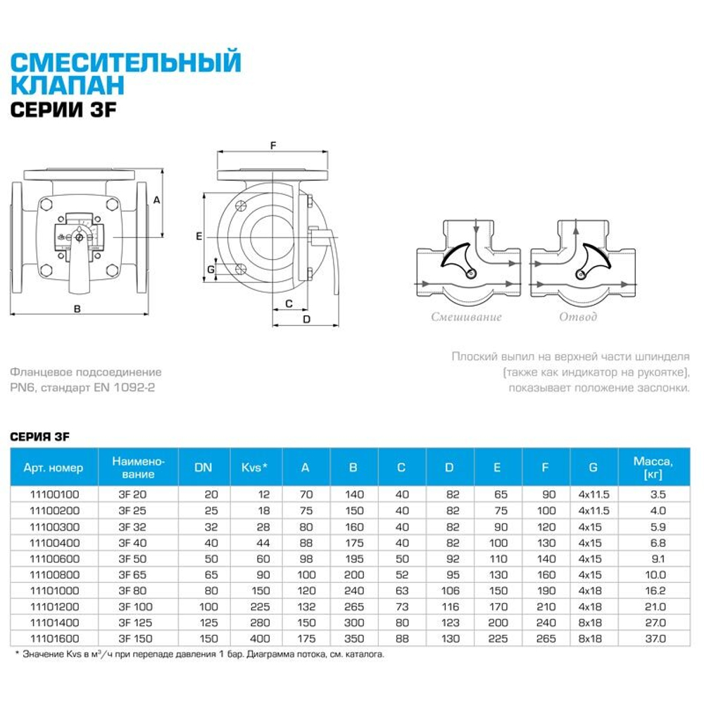 Трехходовой клапан Esbe 3F DN20 Kvs 12 - 11100100