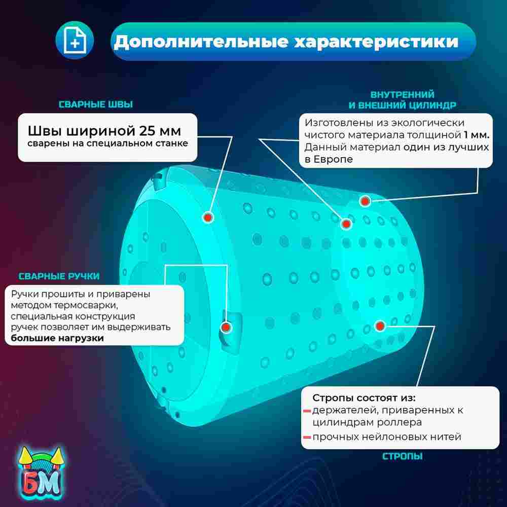 Гидророллер «Цветной», ПВХ, двухместный, 2,2×2×2 м