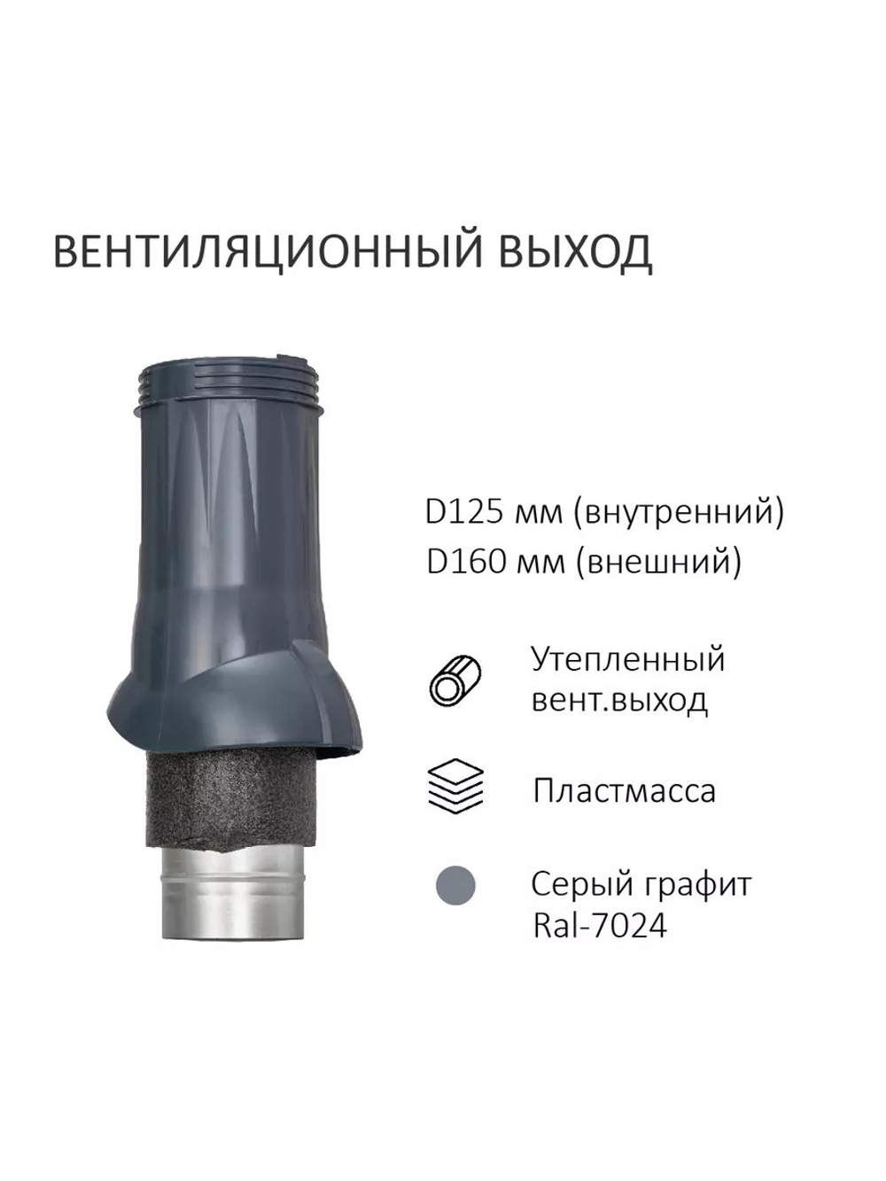 Готовый комплект изолированный серия Static (колпак): Kredo, Ø 125/160 мм, Gervent