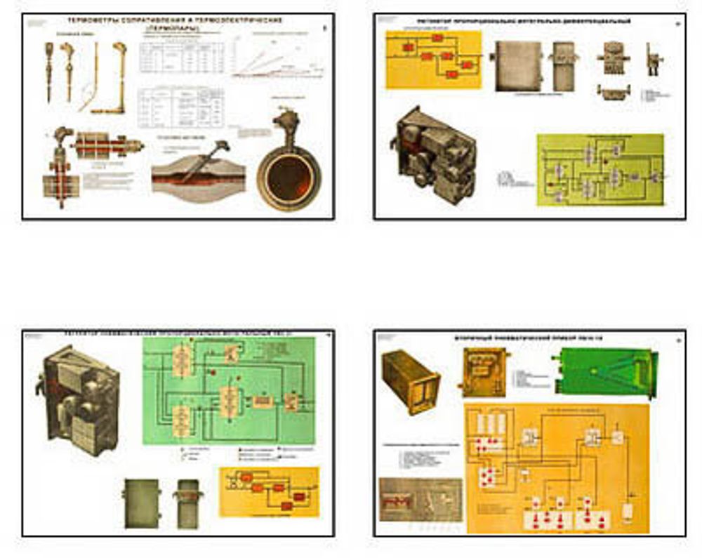 Плакаты ПРОФТЕХ &quot;Устройство и монтаж приборов и средств автоматизации&quot; (27 пл, винил, 70х100)