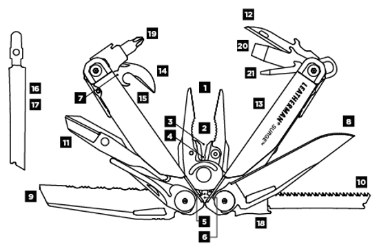 Мультитул пассатижи LEATHERMAN Surge черный