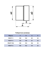 Вентилятор D150 PROFIT 150 канальный ERA