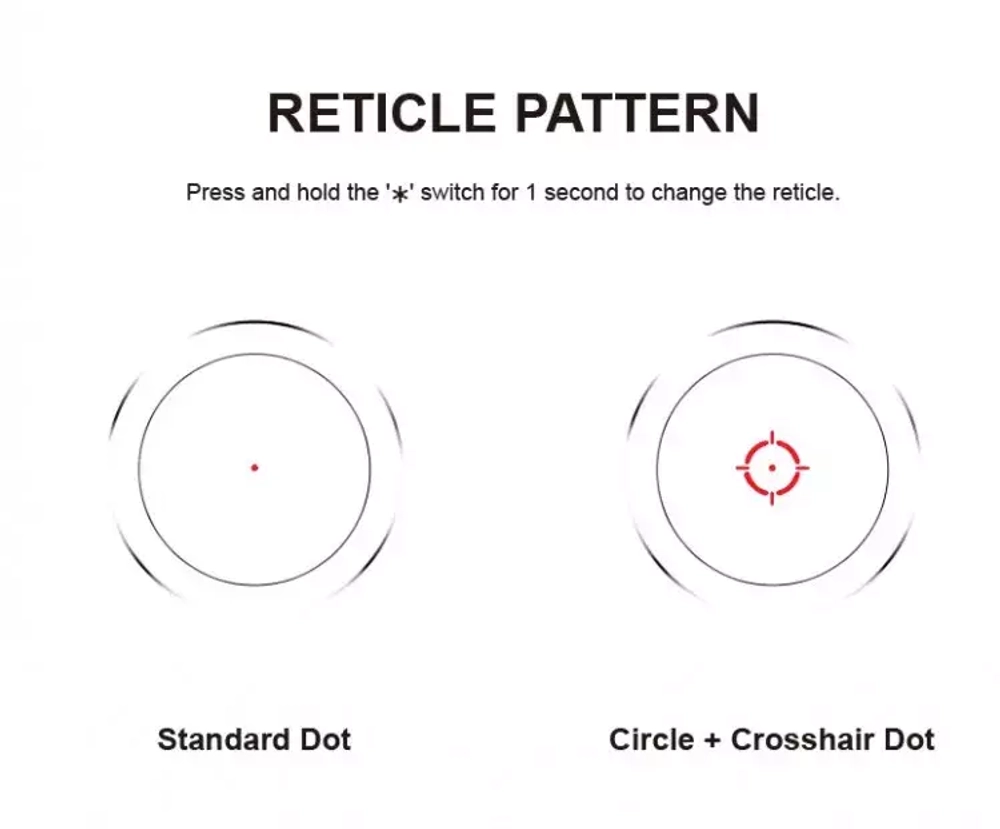 Прицел коллиматорного Vector Optics Nautilus 1x30 Double Reticle - фото 10