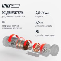 Беговая дорожка UNIX Fit R-320X