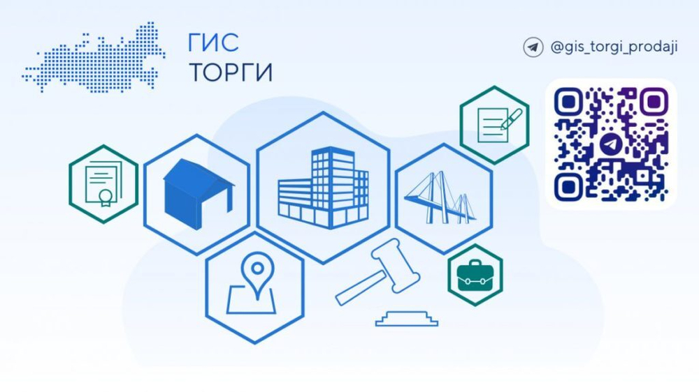 участие в торгах по приобретению имущества