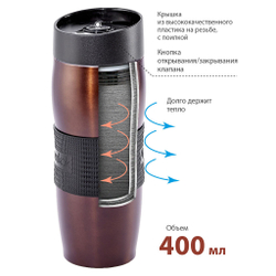 Термокружка вакуумная 400 мл Alpenkok AK-04002A коричневая
