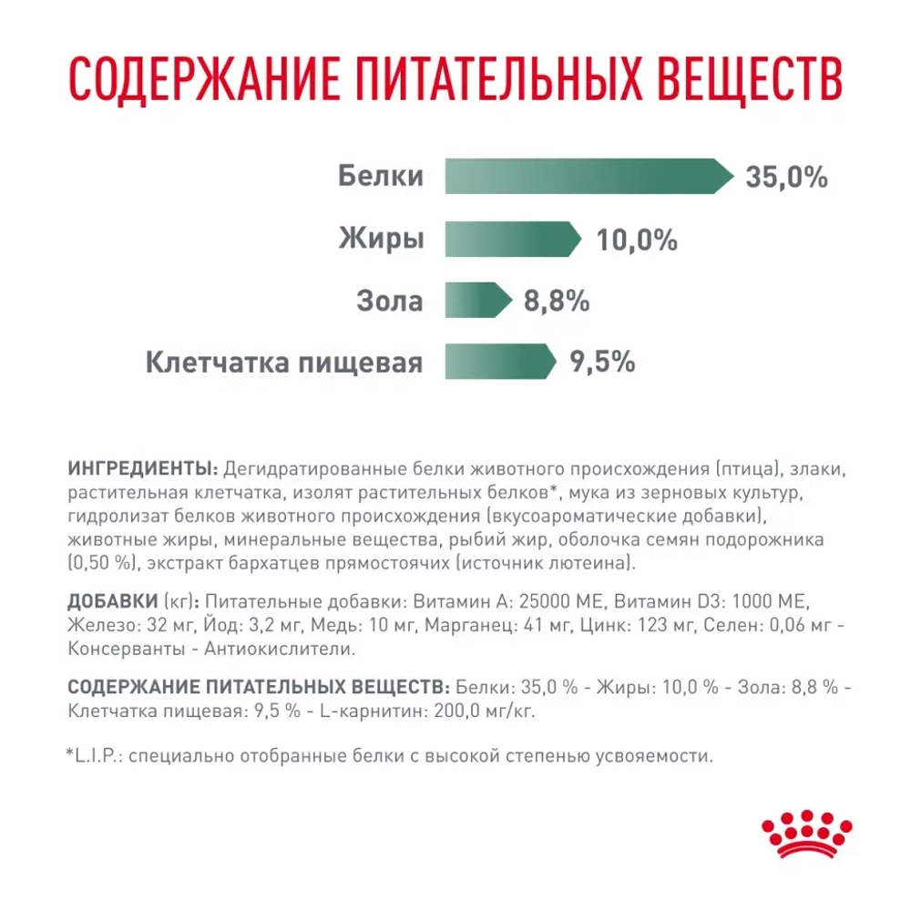 Royal canin satiety weight management sat34 сухой корм для кошек с ожирением и при избыточном весе - 1,5 кг