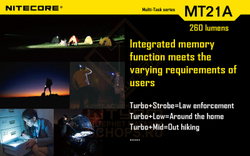 Фонарь Nitecore MT21A