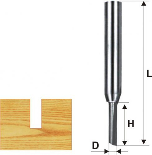Фреза пазовая прямая по дереву Энкор 10654