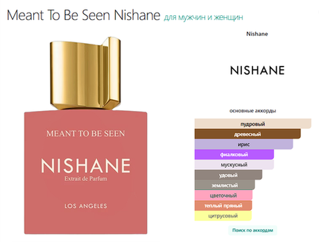Nishane Nanshe 100 ml (duty free парфюмерия)