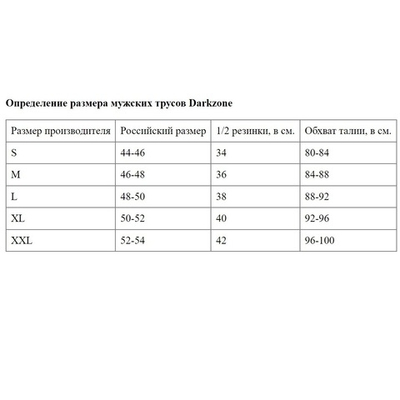 Темно-синие трусы-слипы с зигзагообразным принтом (Размер: XL) (Цвет: темно-синий)