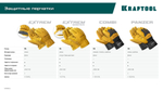Кожаные перчатки защитные строительные KRAFTOOL EXTREM XL